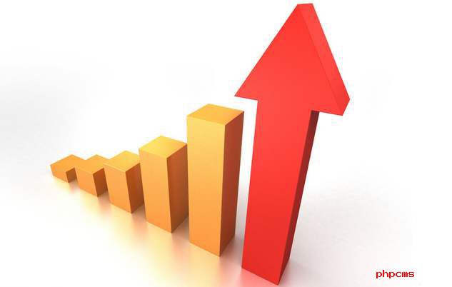 LIMS產品的種類都有哪些？